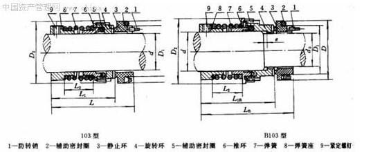 长沙向荣密封件有限公司,长沙机械密封件厂,湖南机械密封件厂,长沙垫片生产,空压机密封