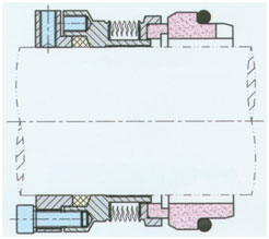 长沙向荣密封件有限公司,长沙机械密封件厂,湖南机械密封件厂,长沙垫片生产,空压机密封